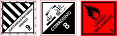 Etiquetas Adesivas para Produtos Perigosos
